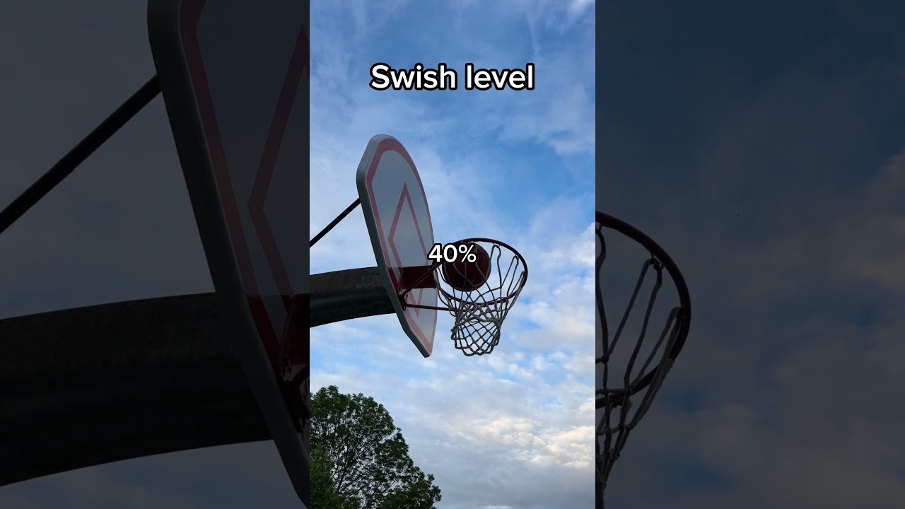 Basketball Net Swish Level 0-100
