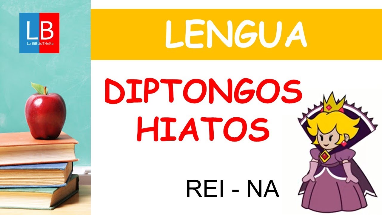 DIPTONGOS e HIATOS para niños ✔👩‍🏫 PRIMARIA
