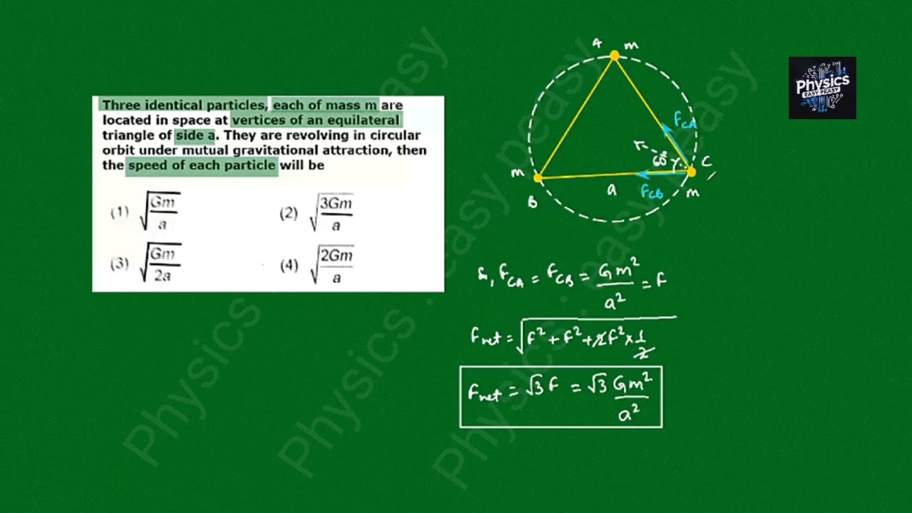 Three identical particles, each of mass..| Velocity of revolving of each particle |#NEET #JEE #AIATS
