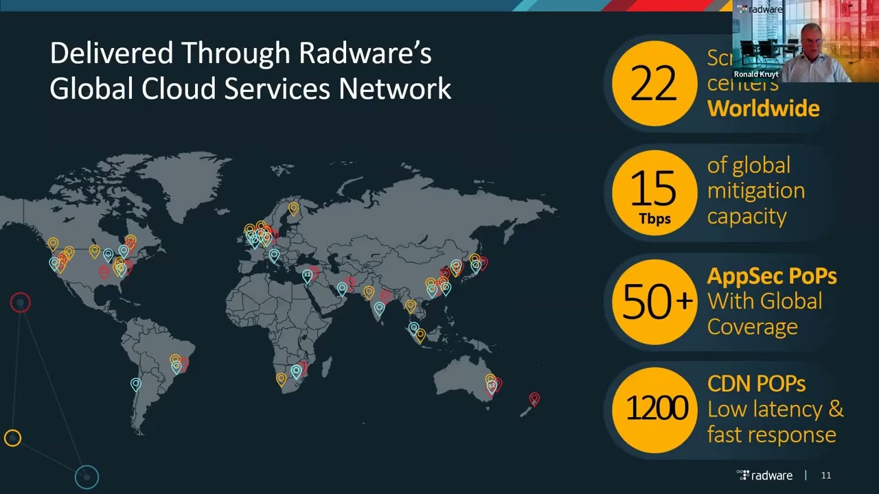 Unlocking MSSP Growth with Radware SecureApp: Cloud Application Security-as-a-Service