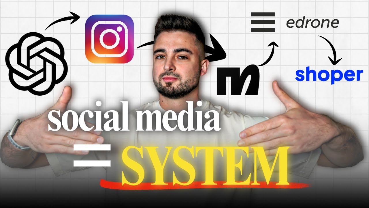Jak sprzedawać e-commerce w social media? (system, który działa w 2026)