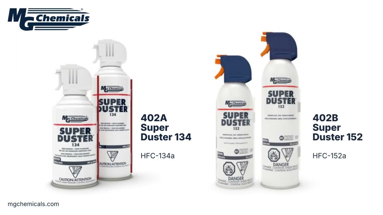 Electronics Dusters Explained: MG Chemicals 402 Series Comparison Guide