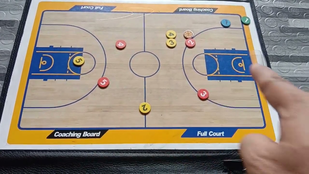 HOW TO BREAK TRAP DEFENSE.