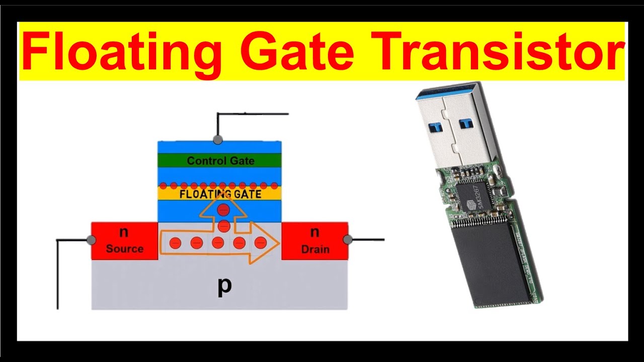 Floating Gate Transistor | What is Inside SSD and How it works? | NAND Flash