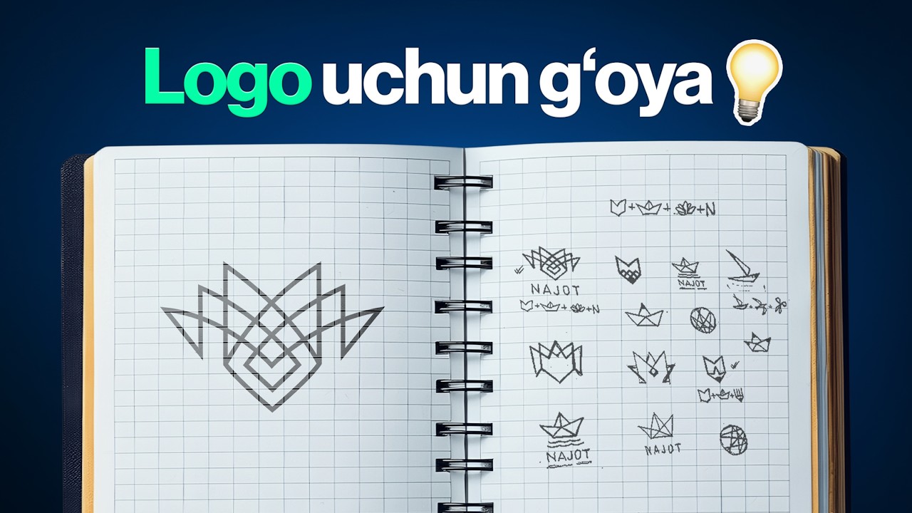 Logo uchun g`oya olish