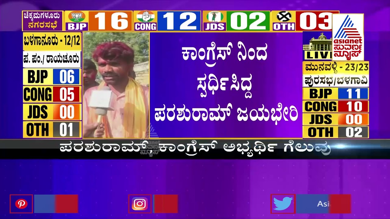 ಕಕ್ಕೇರಾ ಪುರಸಭೆ ಎಲೆಕ್ಷನ್ ನಲ್ಲಿ ಗೆದ್ದ ಪೆಟ್ರೋಲ್ ಬಂಕ್ ನೌಕರ । Karnataka Municipal Election Results 2021