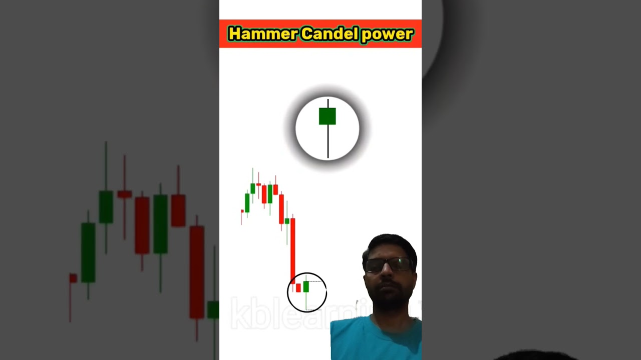 #stockmarket