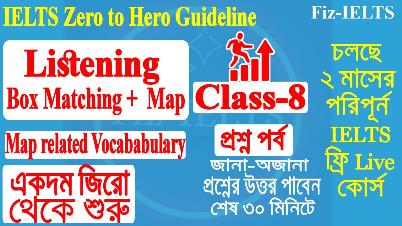 Class-8: IELTS Listening box matching and Map | Map Vocabulary | #ieltslistening