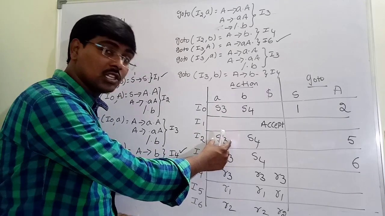 23. CONSTRUCTION OF LR(0) PARSING TABLE || TYPES OF LR PARSER || BOTTOM UP PARSING