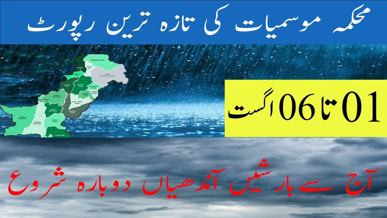 Tomorrow weather Pakistan, Weather Forecast for Next 7 days in Pakistan