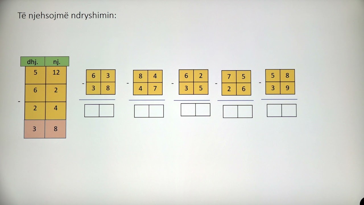 3 02 007 - Java 2 - Matematikë - Zbritja e numrave dyshifrorë me prishje të dhjetëshes