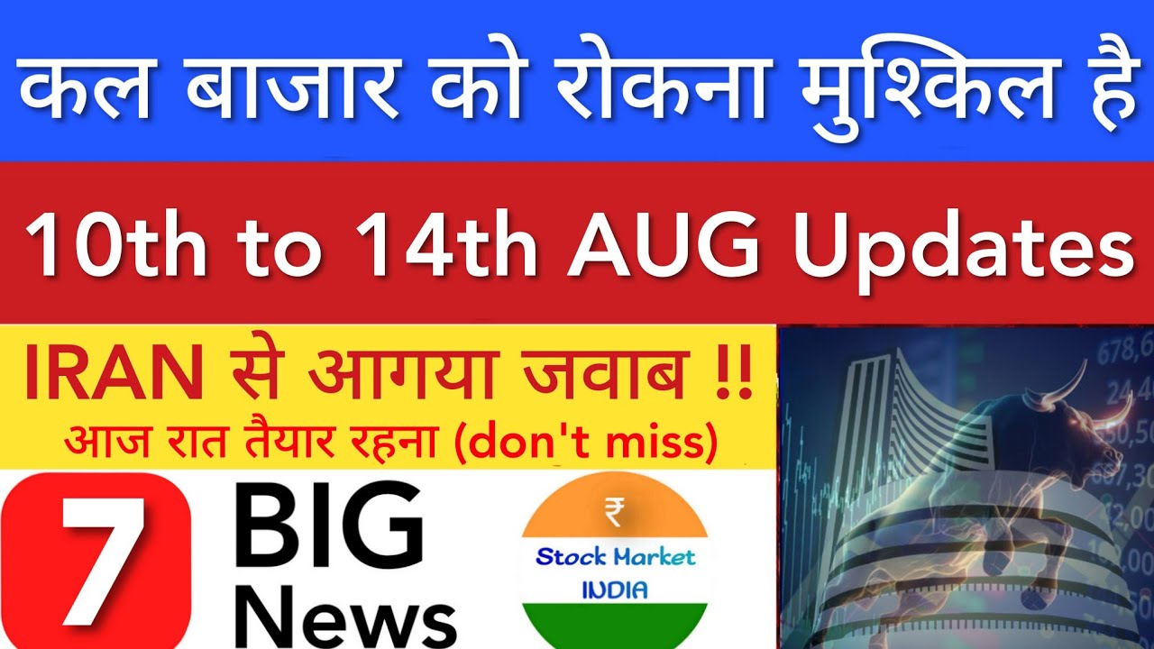 बाज़ार को रोकना मुश्किल है 💥 SHARE MARKET LATEST NEWS TODAY | STOCK MARKET INDIA