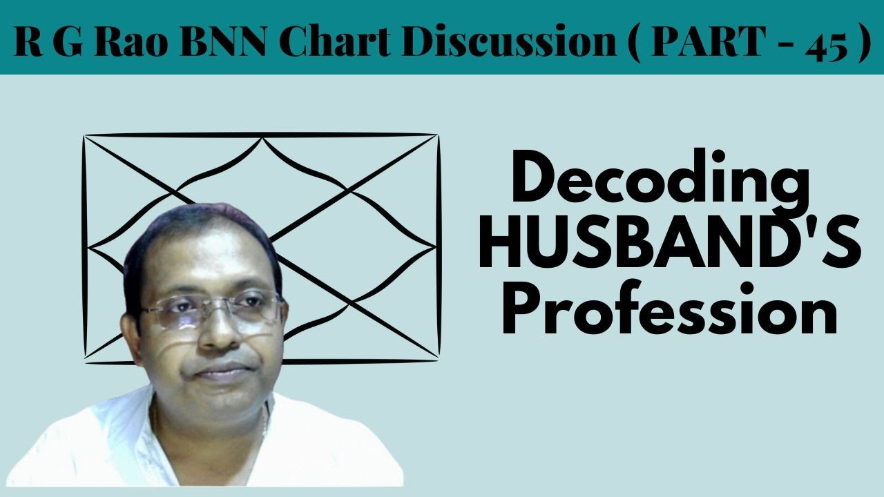 How To Decode Husband's Profession in BNN