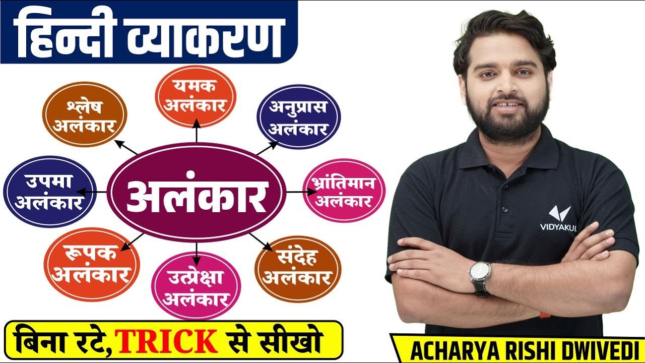 हिंदी व्याकरण अलंकार | Hindi Vyakaran Alankar | Hindi Grammar Alankar Trick