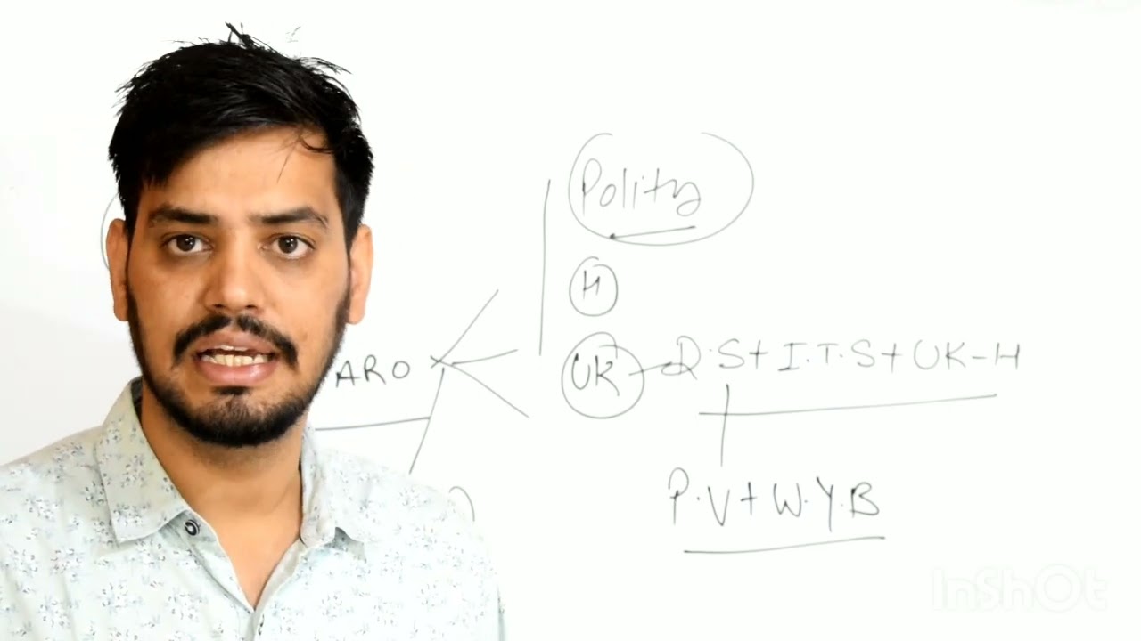 RO_ARO exam 2023- तैयार रहिये नई शुरुआत के लिए।। RO_ARO exam preparation with @Studywithyogesh