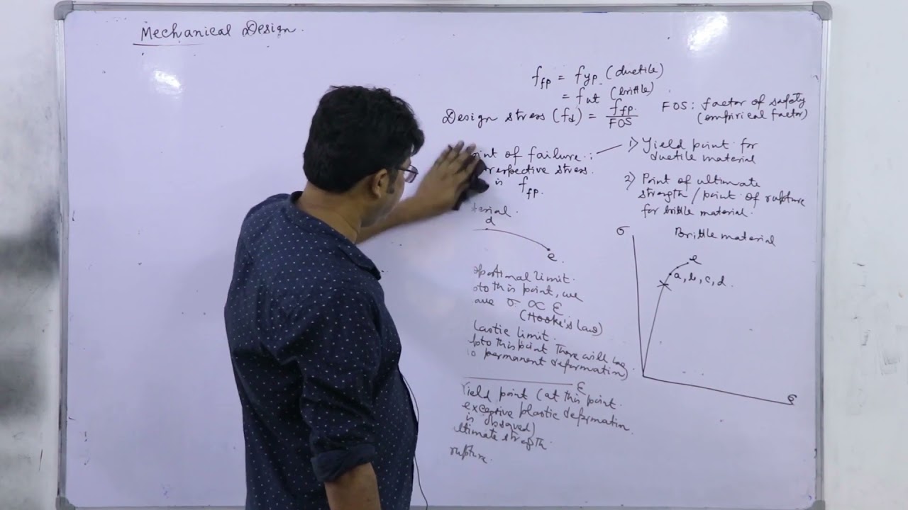 Mechanical design Total  | 2021 | By Dr. Debasish Sarkar |Chemical Engineering