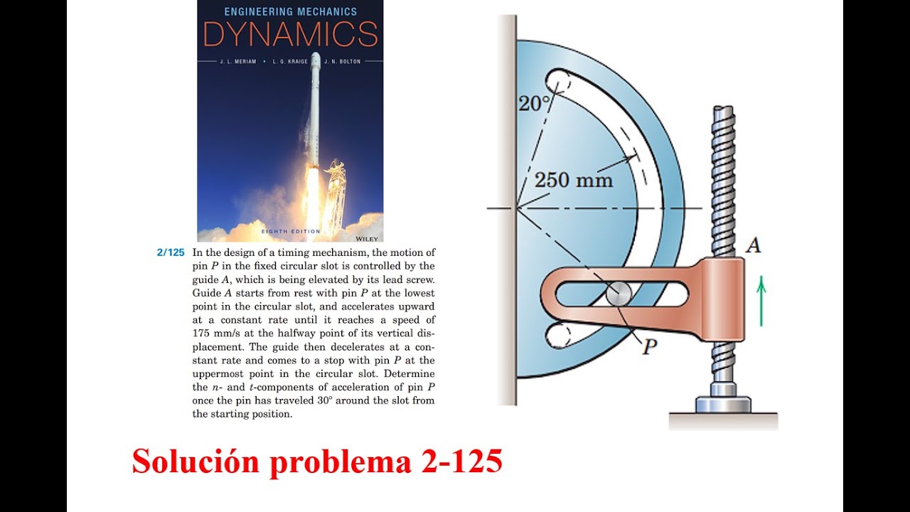 Solución de problema 2/125,DYNAMICS – J. L. Meriam, L. G. Kraige, J. N. Bolton – 8 Eight Edition