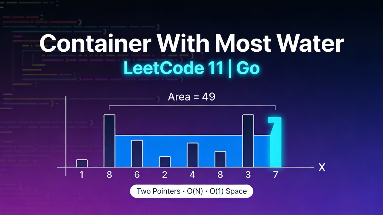 Container With Most Water (LeetCode 11) — Two Pointers на Go | Максимальный объём воды