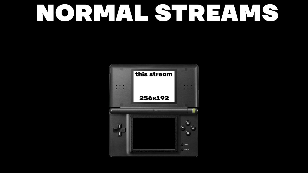 This Stream has the Nintendo DS' Resolution