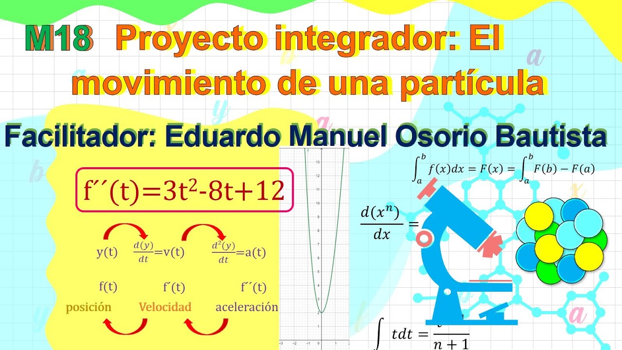 Módulo 18 semana 4 proyecto integrador 