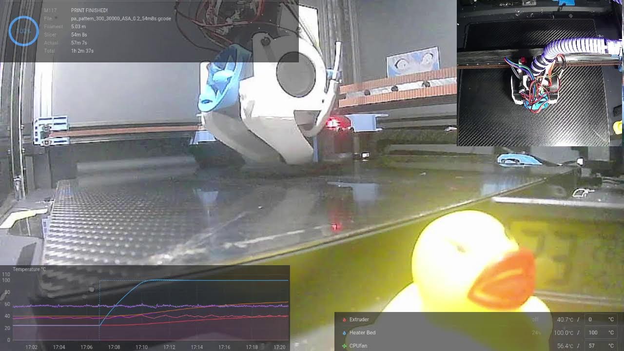 3D printing and more