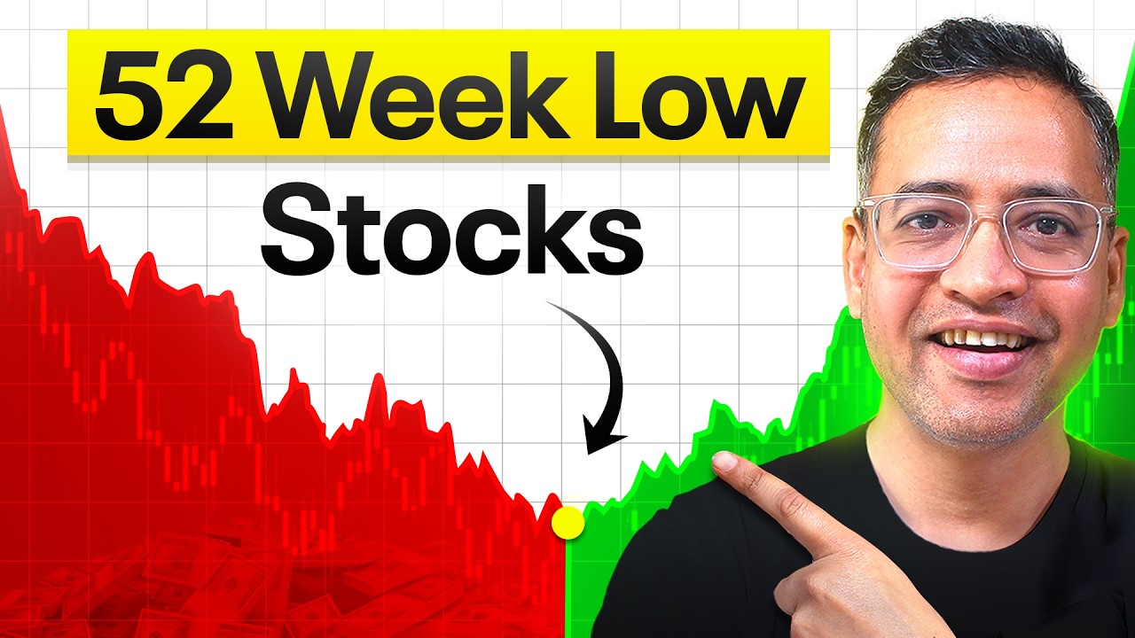 52-Week Low Stocks &ndash; Ultimate Guide to Find Hidden Gems in Market Crash - Rahul Jain