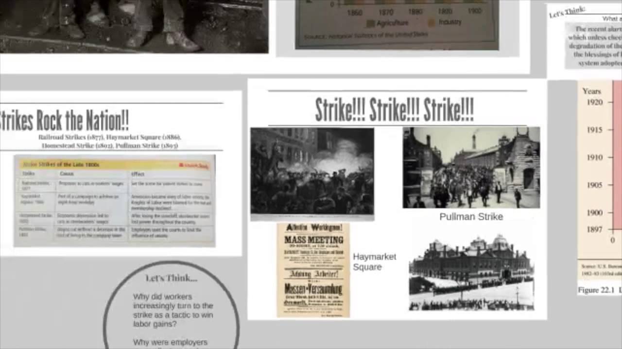 Organized Labor Movement