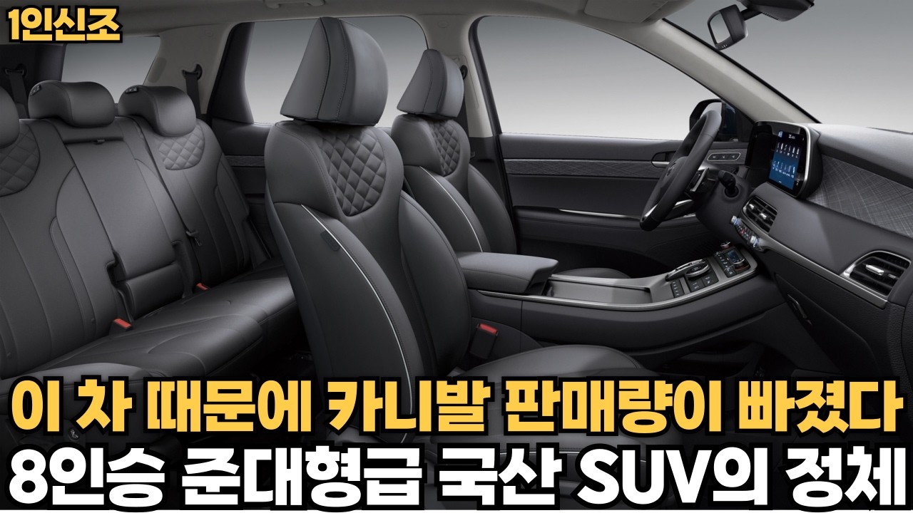 이 차때문에 카니발이 판매량이 떨어짐;; 8인승 준대형급 국산SUV 미친감가방어력