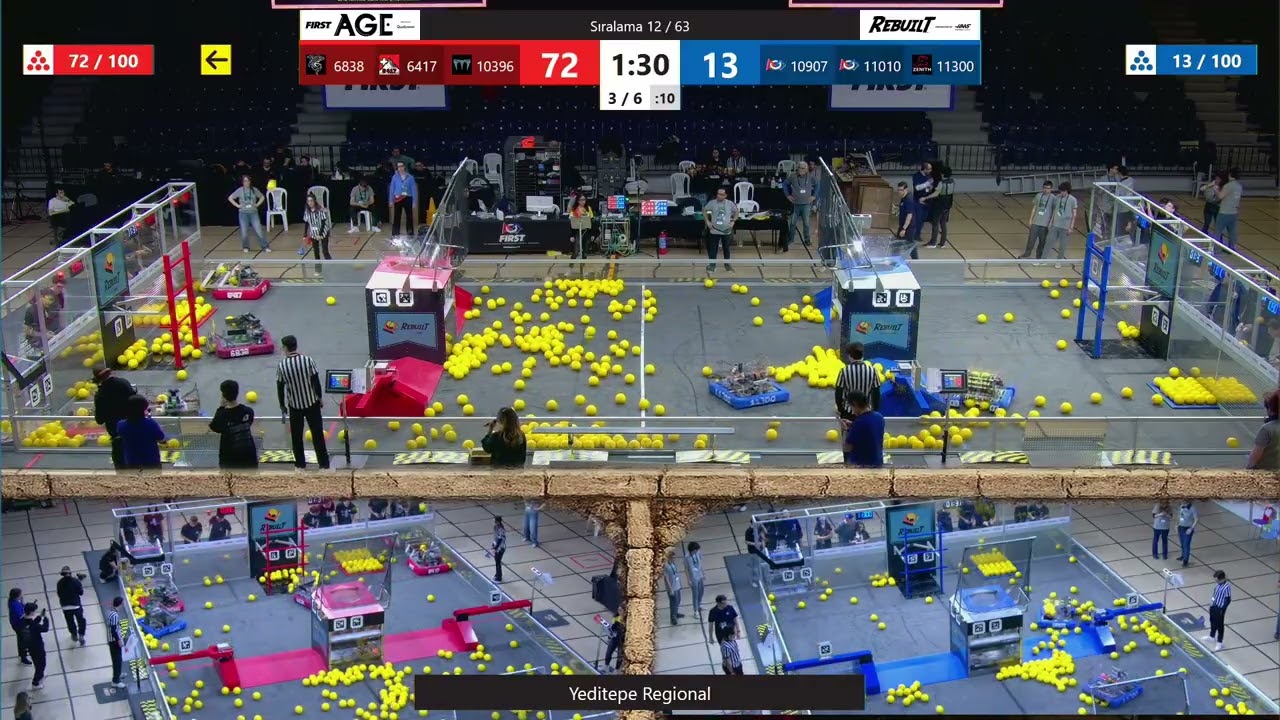 Qualification 12 - Yeditepe Regional