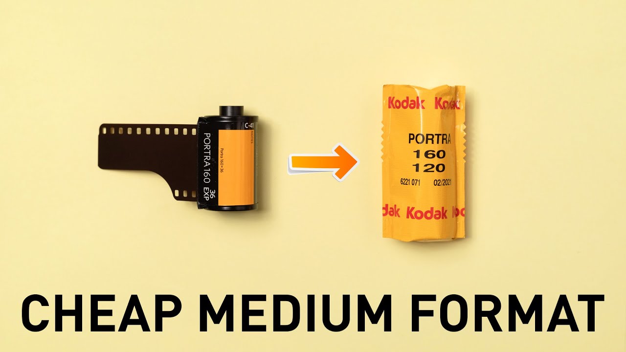 Cheap medium format camera options