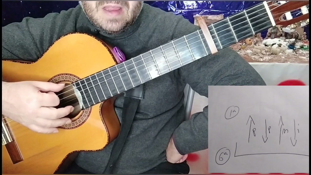 Un año más. Mecano. letra y acordes. explico también ritmos