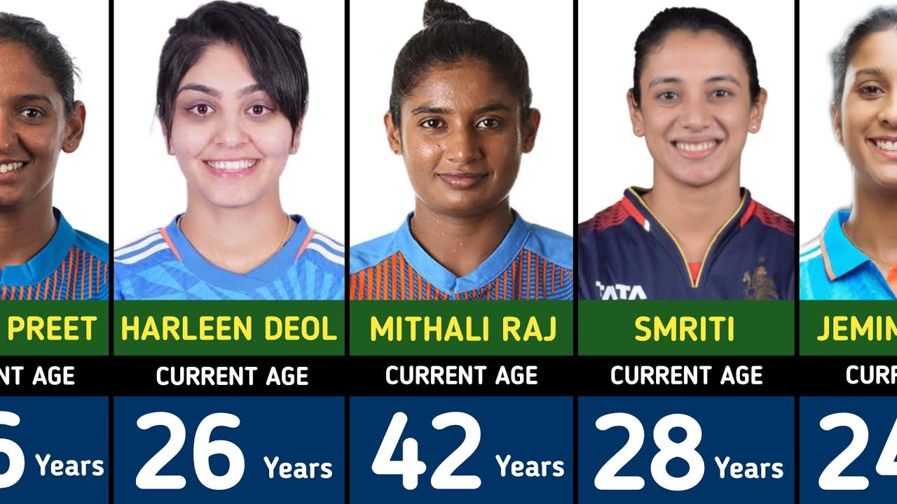Real Age Of Famous Indian Women's Cricket Team Players 2025