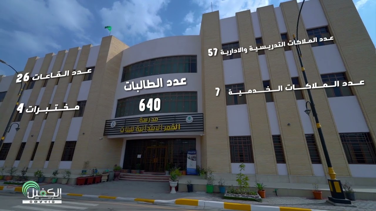 مجموعة العميد التعليمية مشروع نموذجي على المستوى الوطني