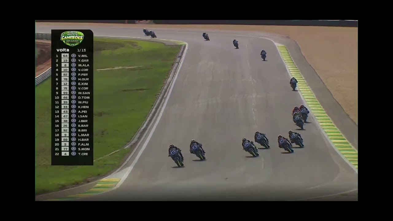 Imagens das corridas das categorias R3 e GP1000. Imagens Master TV e Canal @MOTO1000GPoficial 