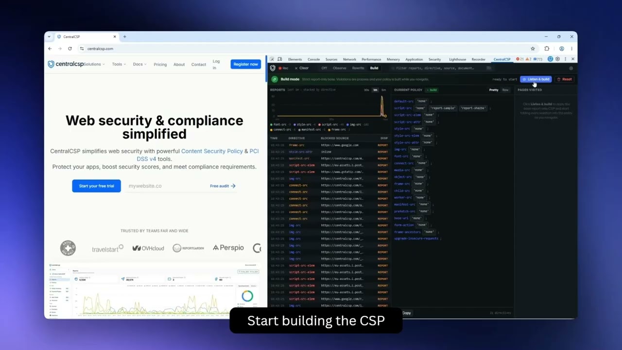 CentralCSP - Content-Security-Policy (CSP) Builder