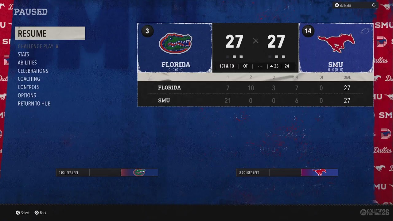 NCAA