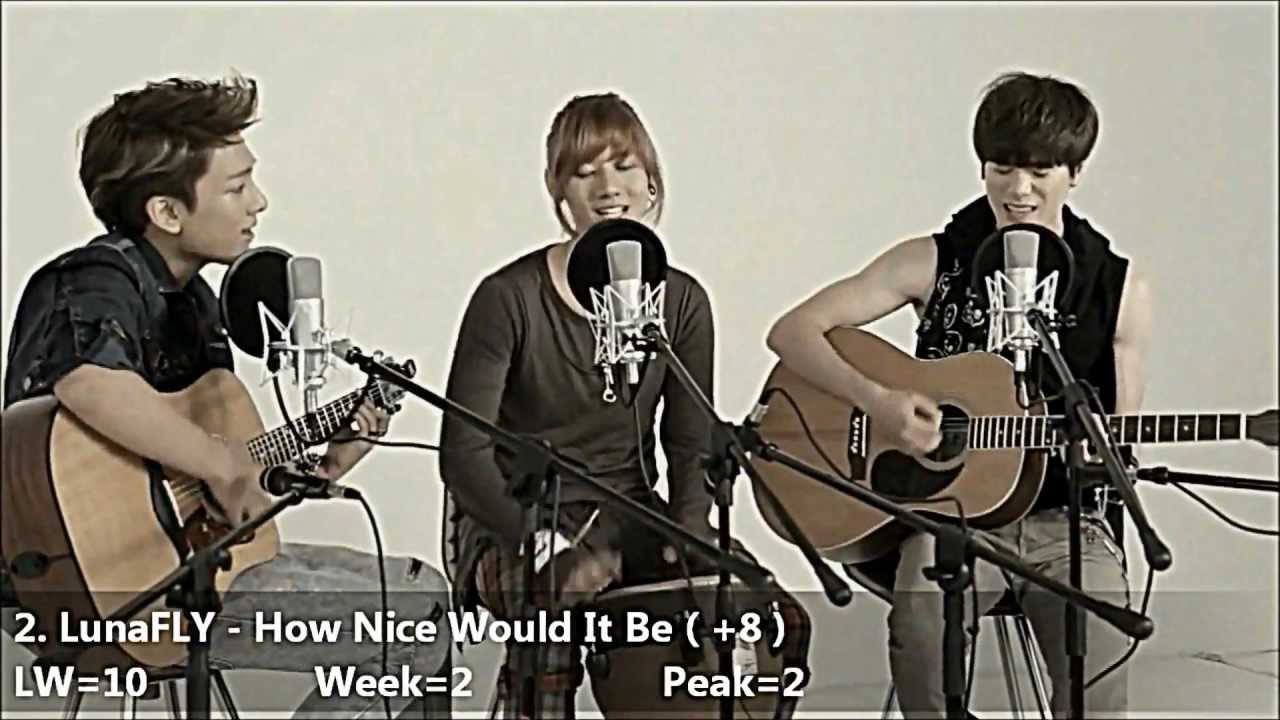 K-PoP CountDown Top 30 October 2012 (Week 2) [6]