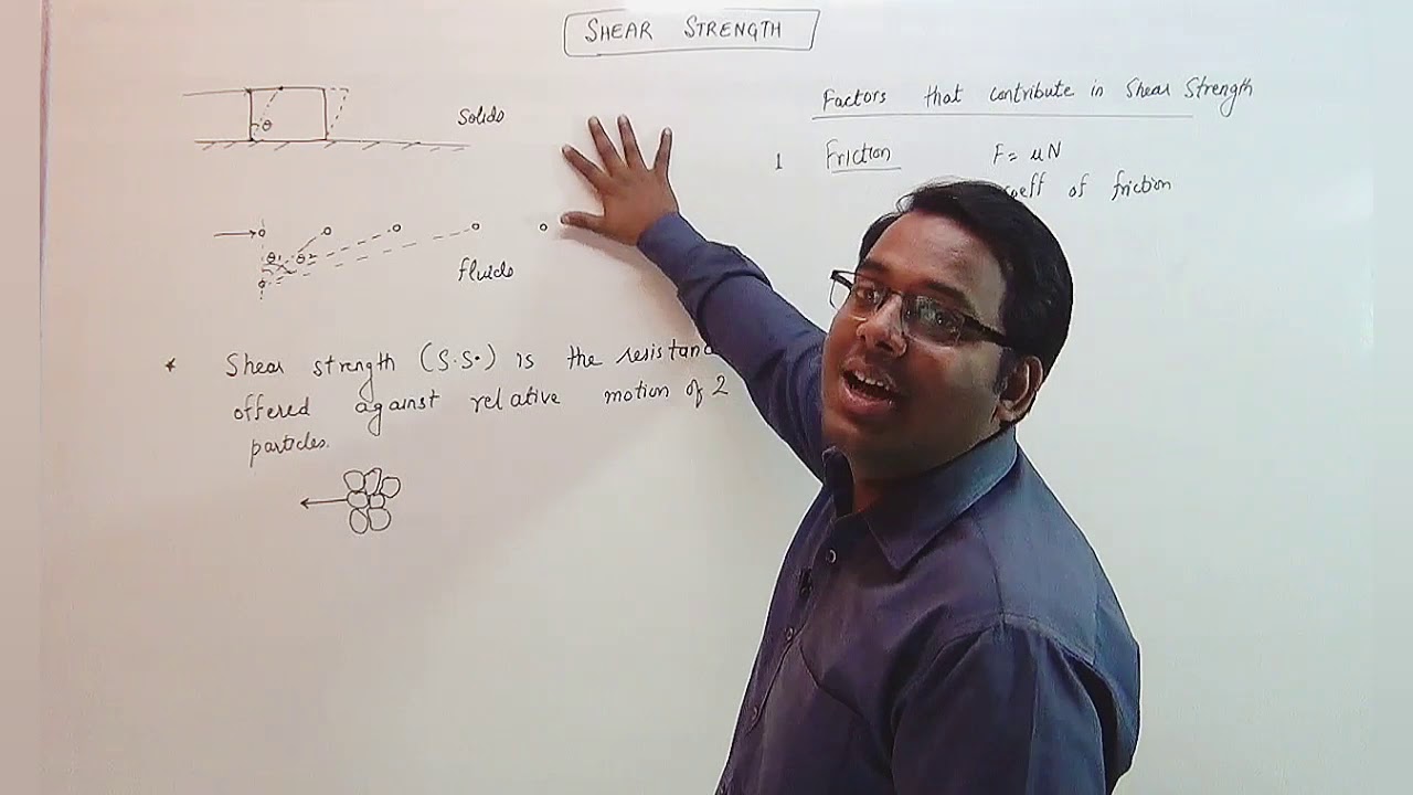 8.1 Shear Strength- Introduction | Soil Mechanics | Civil | GATE | ESE | Vishal Sir