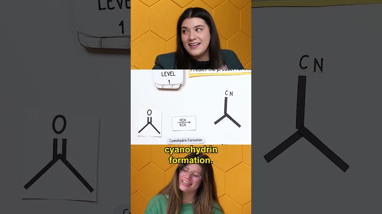 Tworzenie cyjanohydryny