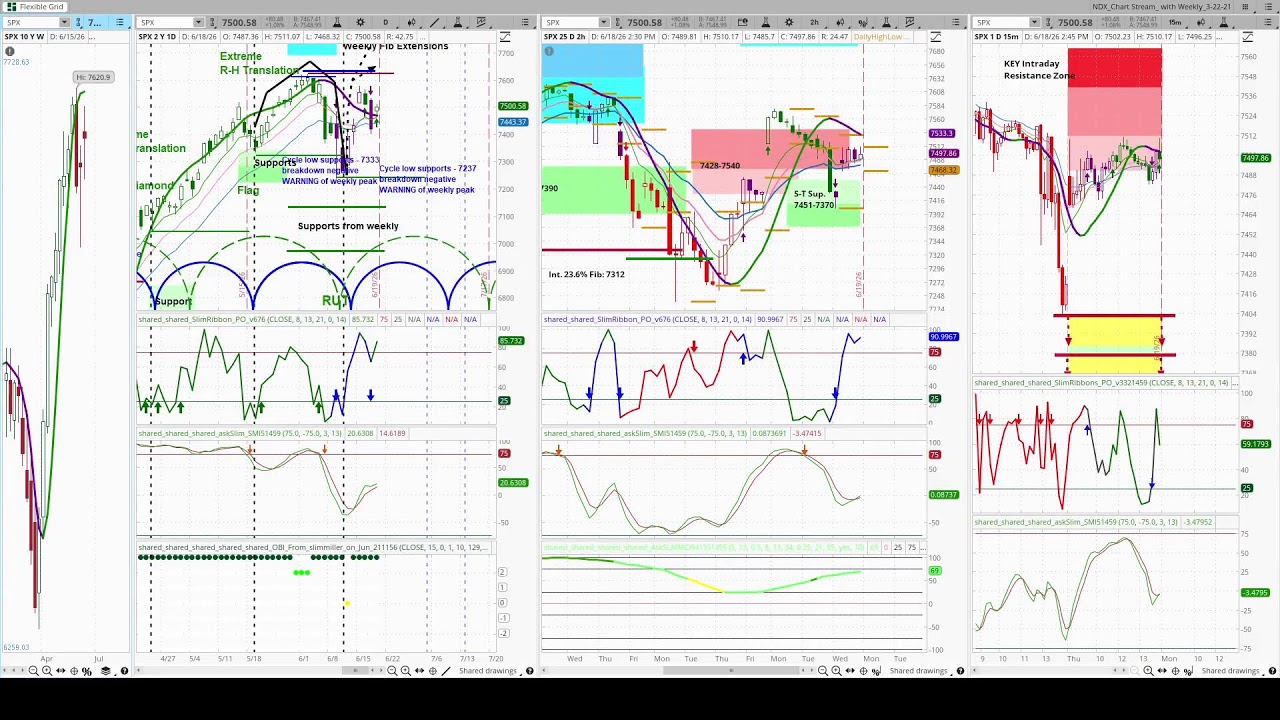 askSlim SPX Stream Live Stream