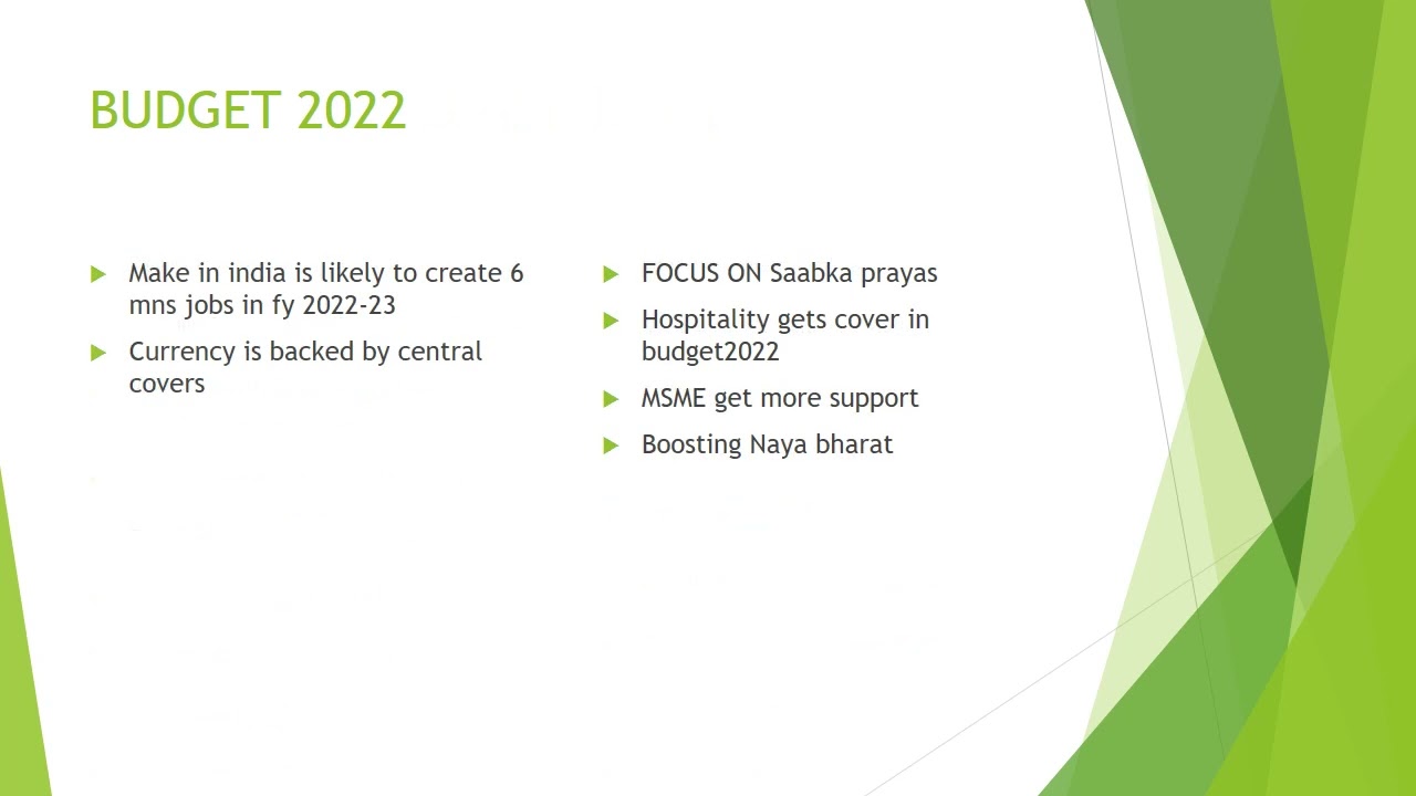BUDGET 2022 HIGHLIGHTS