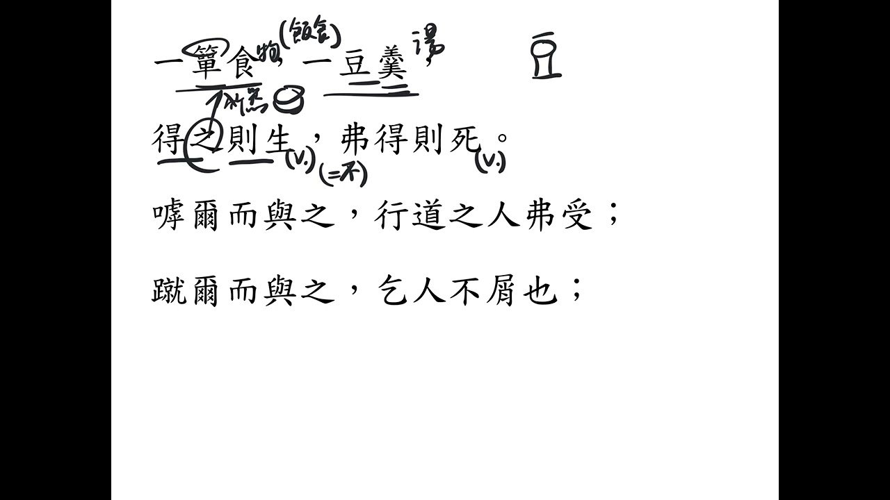 《魚我所欲也》文言解說(PTH) 段1下 - 生亦我所欲，所欲有甚於生者（DSE 12範文詳解）
