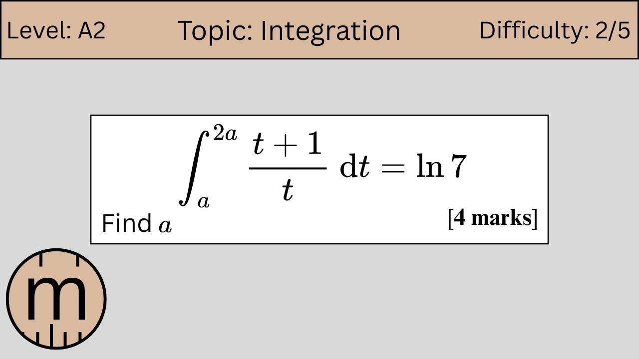 Another Integral? Yes Please! [Edexcel]