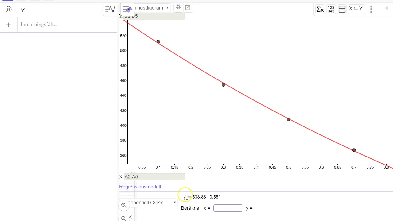 Exponentiell regression