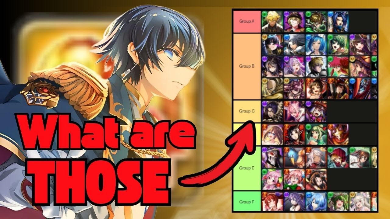 Как на самом деле работает ARTGEN в Grand Summoners