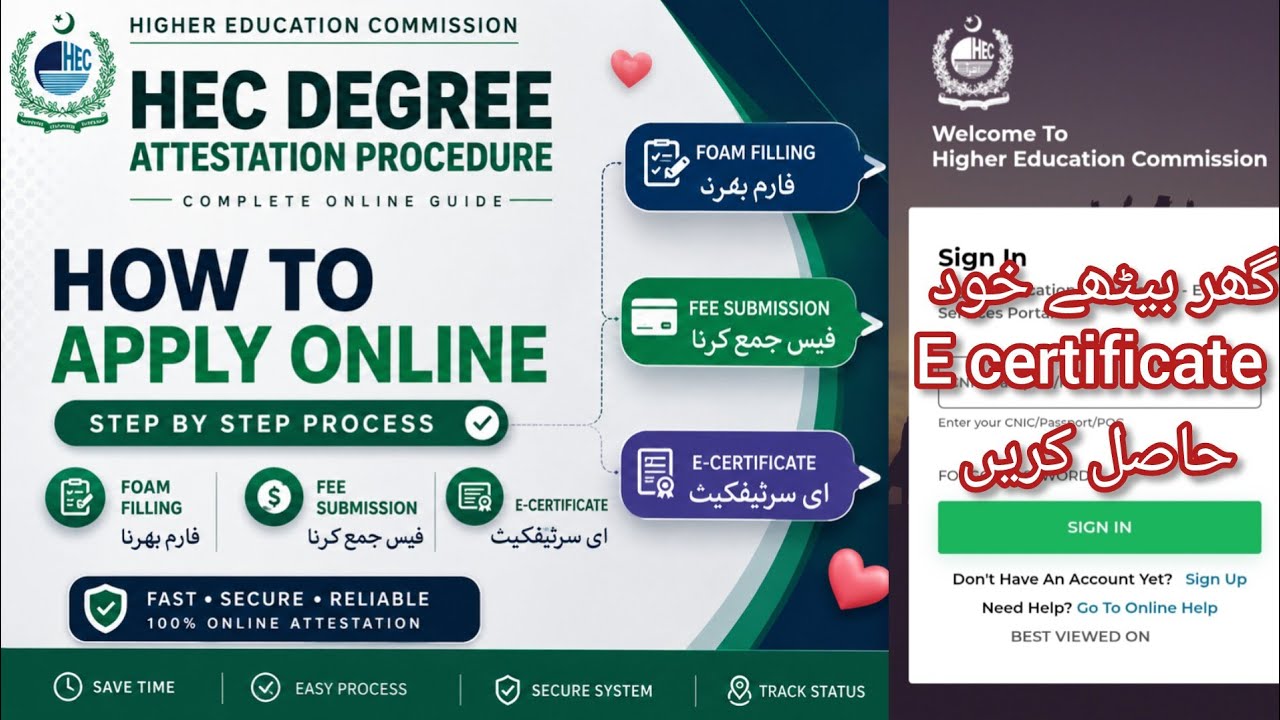HEC Degree Attestation Procedure | Full Online Documents, Fees, Attestation & E-Certificate Download