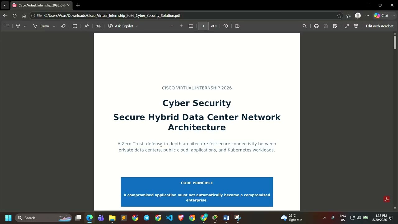 Guide : Cisco Virtual Internship - Certificates & Project Submission.