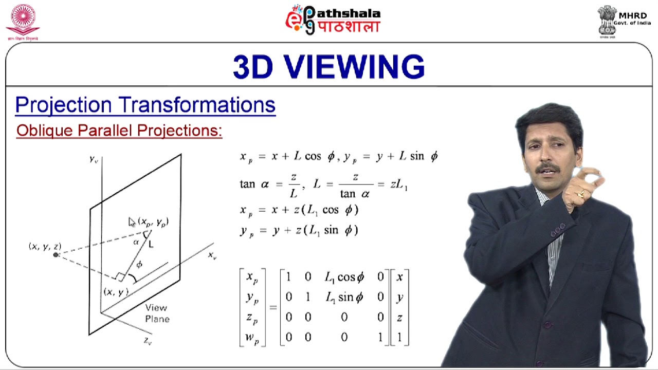 3D Viewing (Projection Transformations)