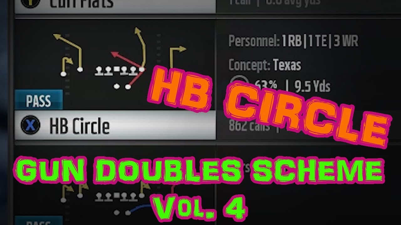 Madden 18 GB Doubles ON Mini Scheme My Favorite play in Madden 18