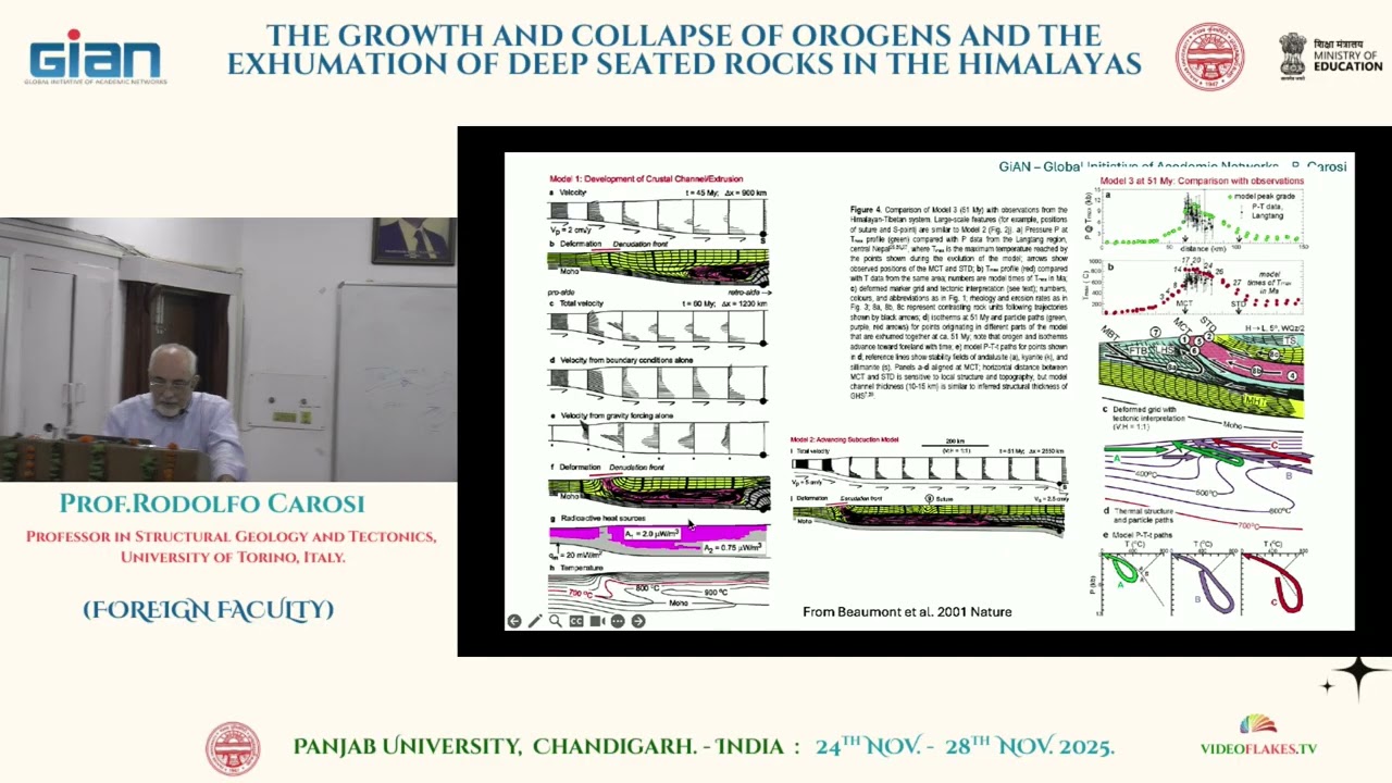 L14 The main faults and shear zones in the Himalayan belt the Main Central Thrust the South Tibetan